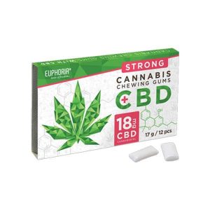 18MG CBD Strong Cannabis Gums UK